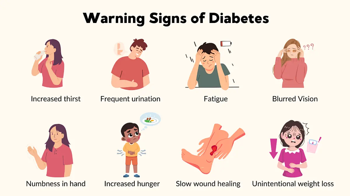 Type 2 Diabetes: Early Warning Signs, Risk Factors, and Prevention